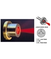 RLD-65NE is the red laser diode for laser pointer