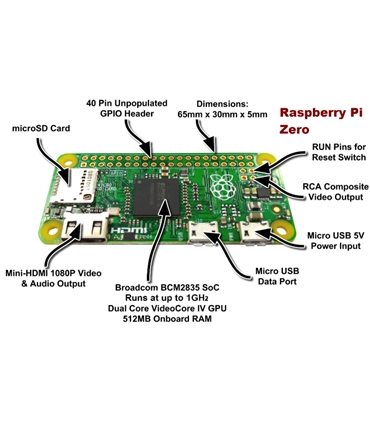 Raspberry Pi  Zero Wireless - RASPBERRYBZEROW