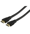 Cabo Hdmi High Speed Ethernet 0.5Mts