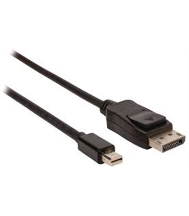 Cabo mini DisplayPort - DisplayPort 2m - CMDP2M