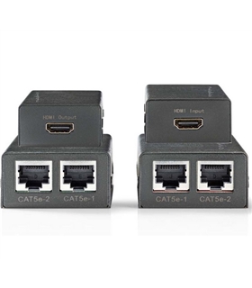 Receptor e Transmissor HDMI Via RJ45 Cat5e/6 - VREP3410AT