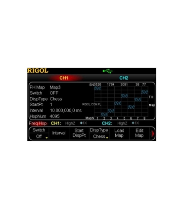 FH-DG5000 - Frequency Hopping Option - FH-DG5000